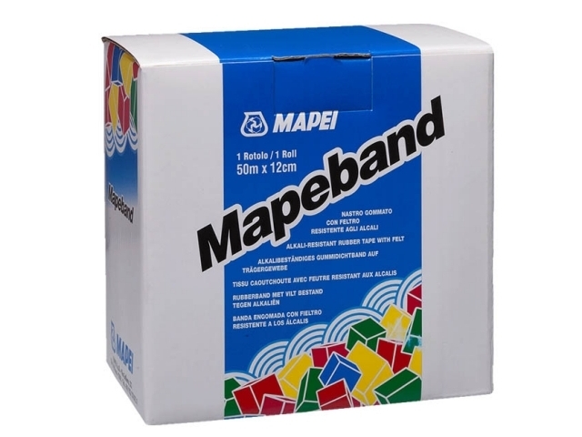 Mapeband